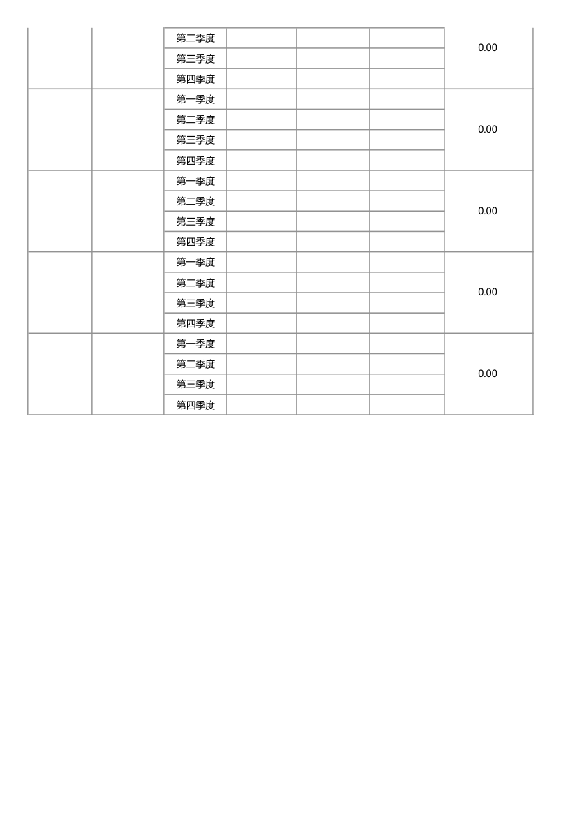 销售预算表.xlsx第2页