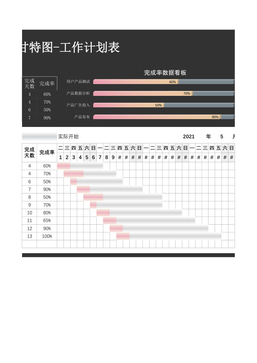 项目进度甘特图-工作计划表.xlsx第2页