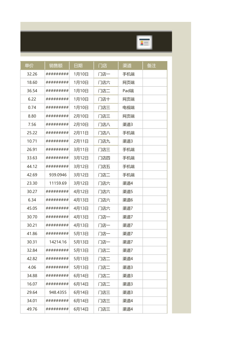 电商运营销售数据分析表.xlsx第3页