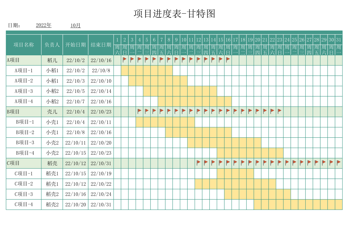 项目进度表-甘特图.xlsx第1页