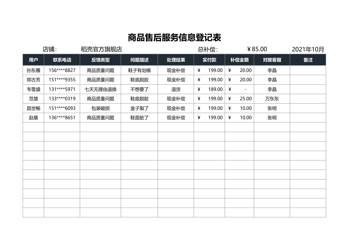 商品售后服务信息登记表.xlsx第1页