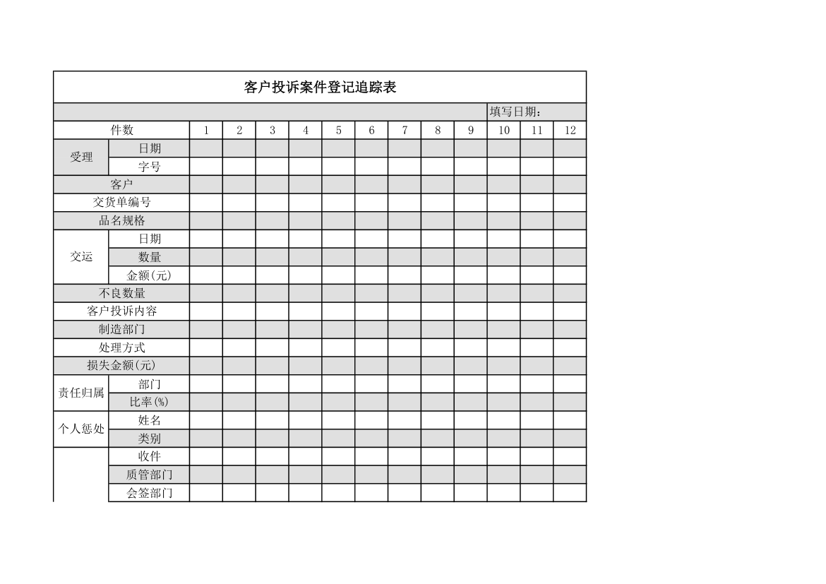 客户投诉案件登记追踪表.xls第1页