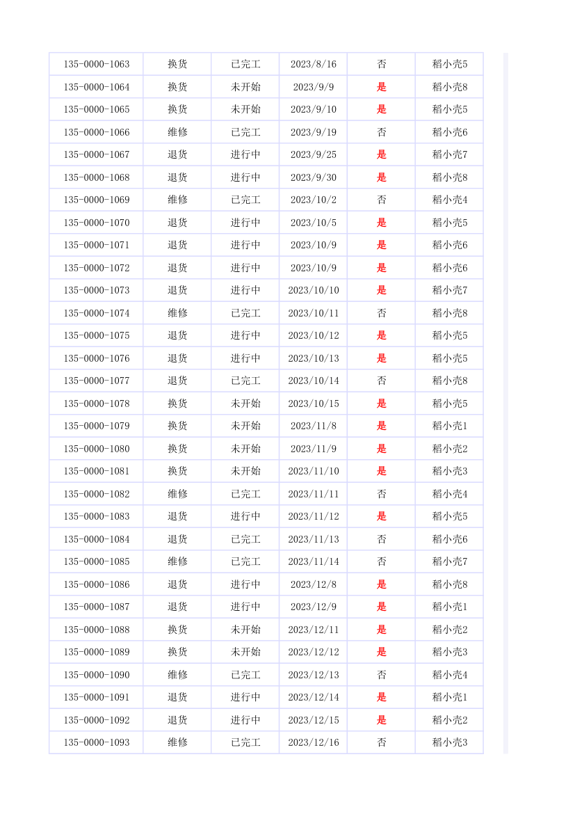 订单售后管理.xlsx第12页