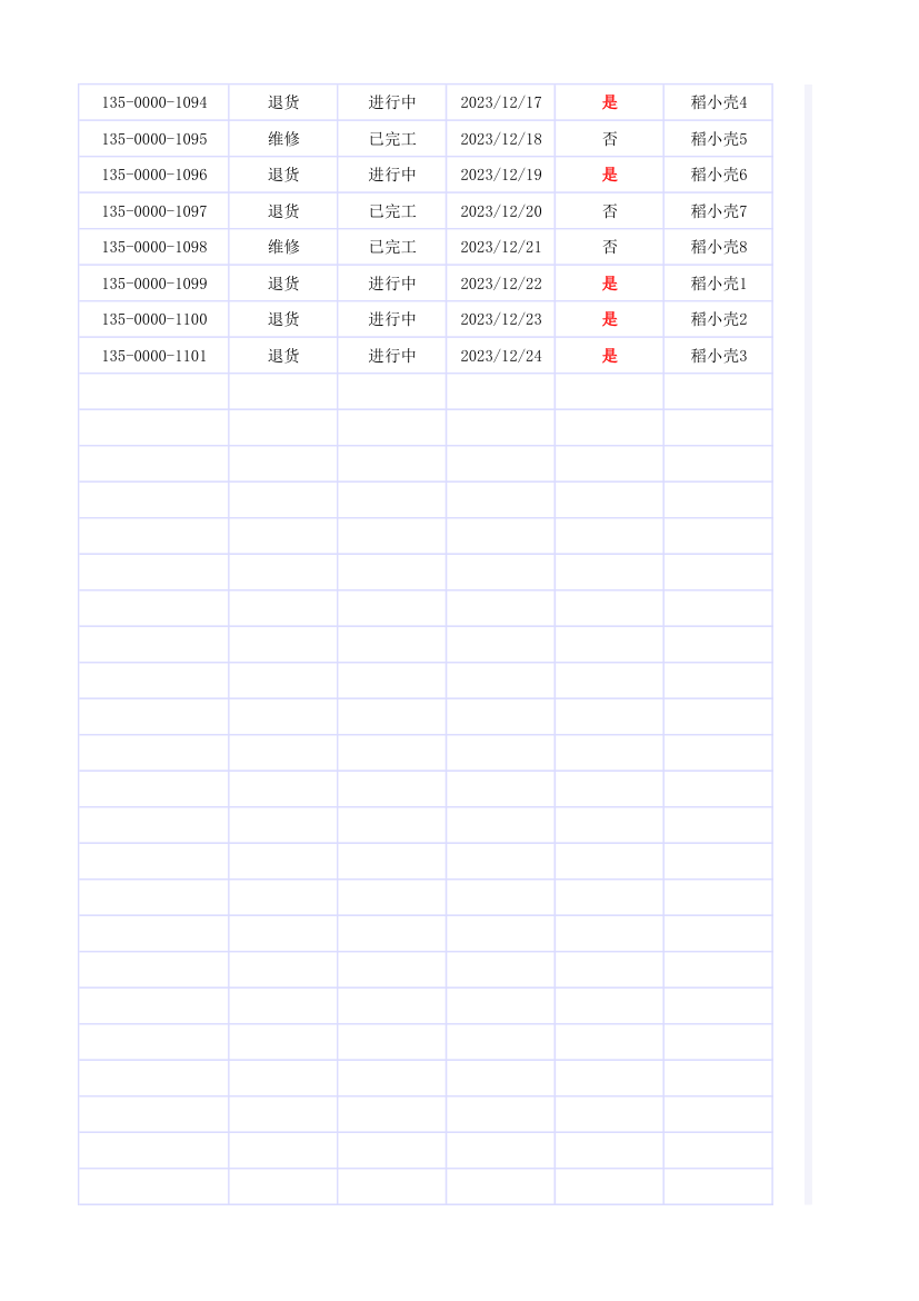 订单售后管理.xlsx第13页