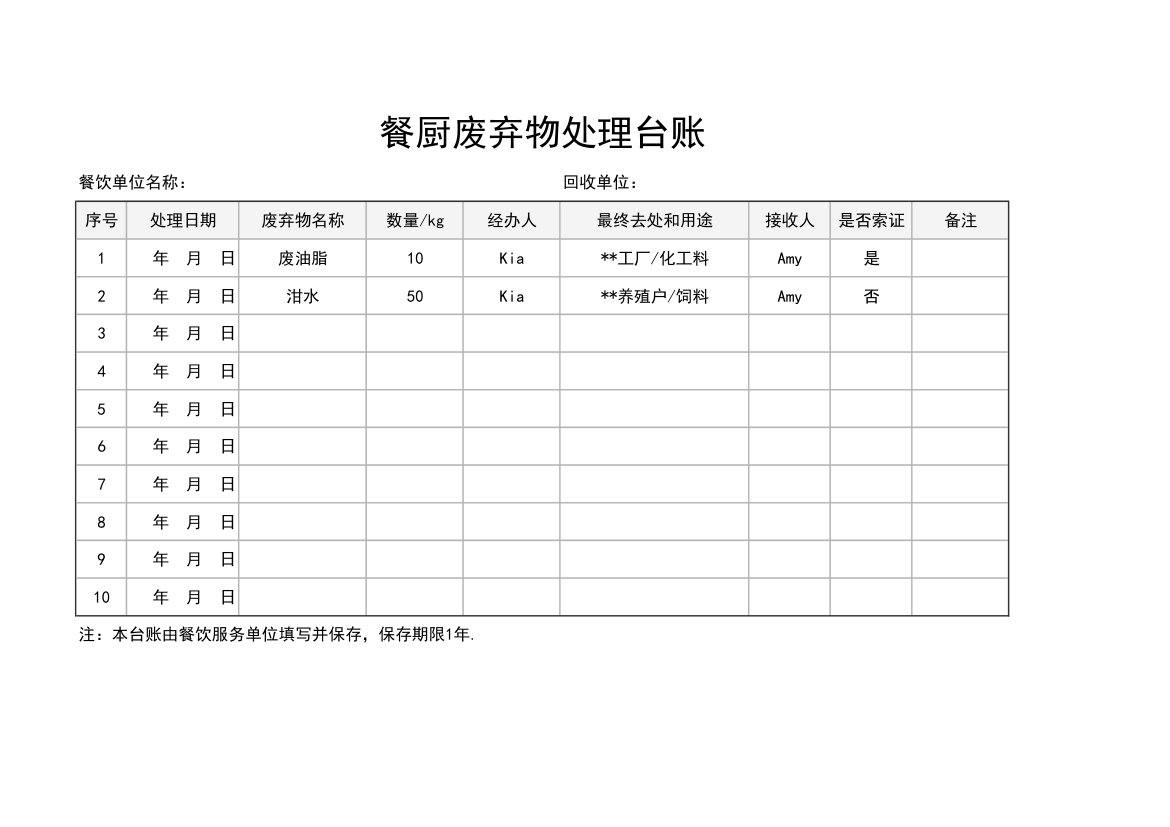 餐厨废弃物处理台账.xlsx第1页