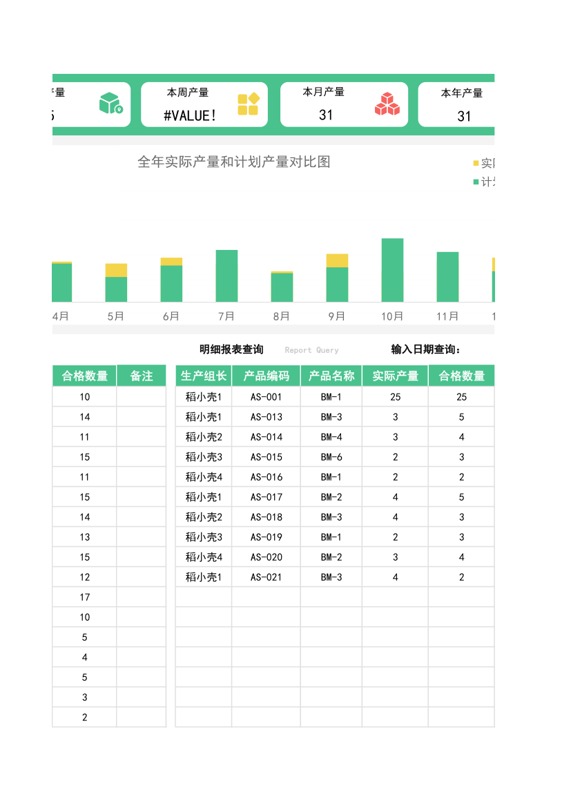 产品生产计划管理表.xlsx第17页