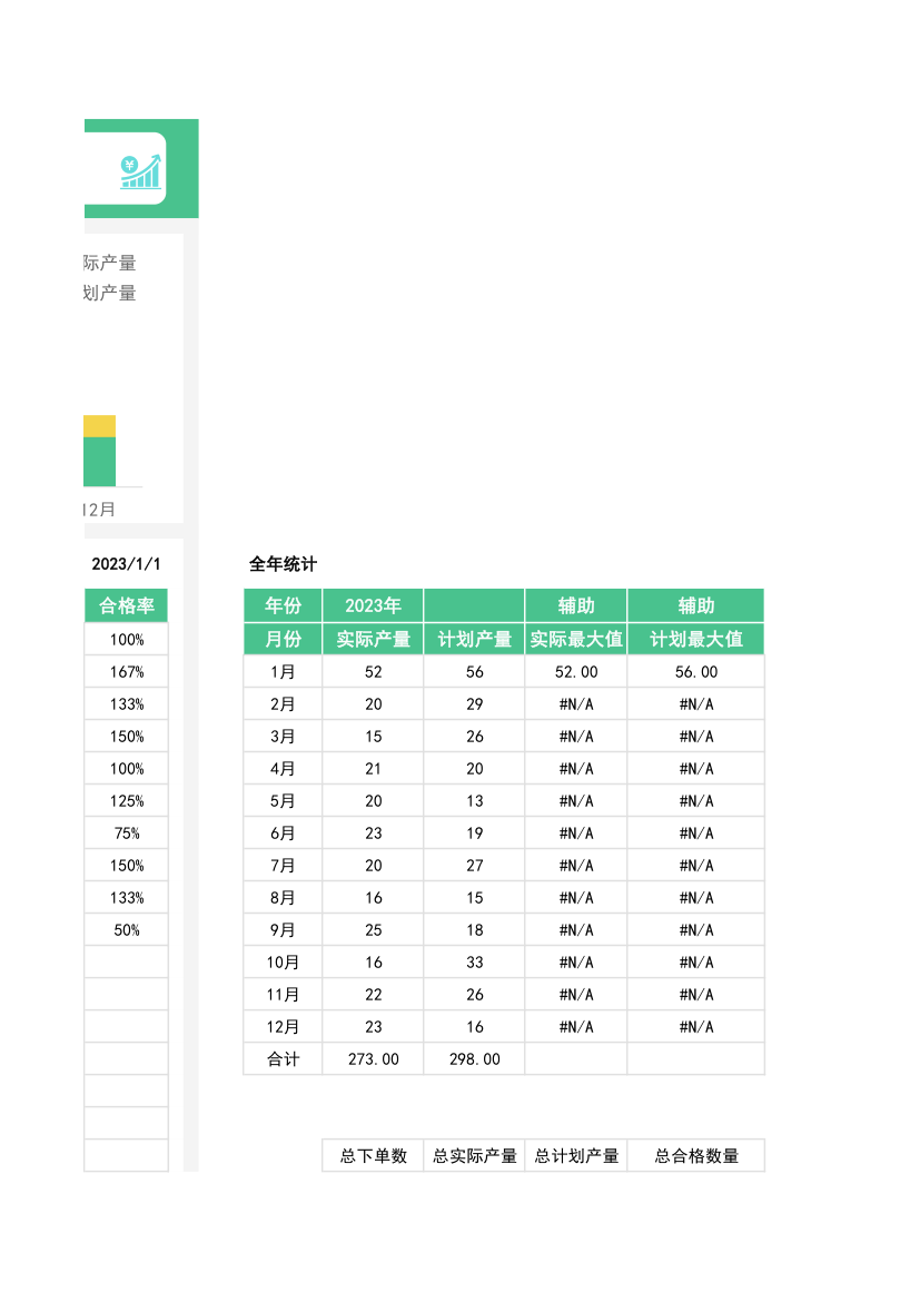 产品生产计划管理表.xlsx第33页