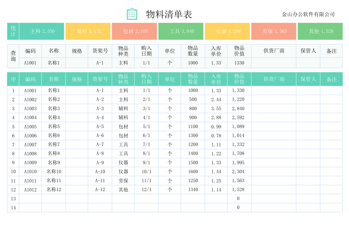 物料清单表.xlsx第1页