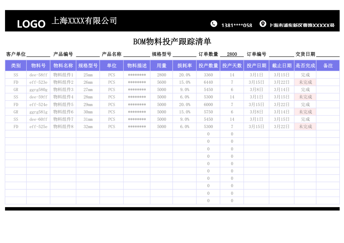 BOM物料投产跟踪清单.xlsx第1页