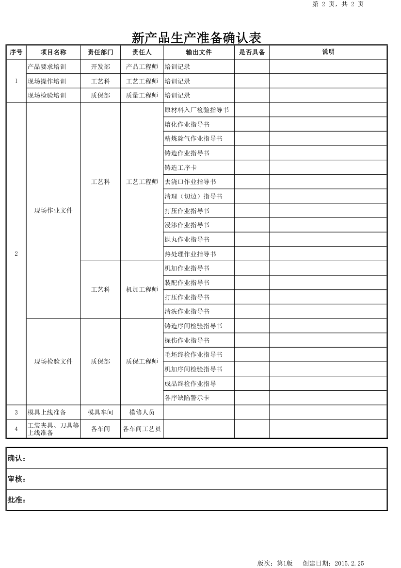 新产品生产准备确认表.xlsx第2页