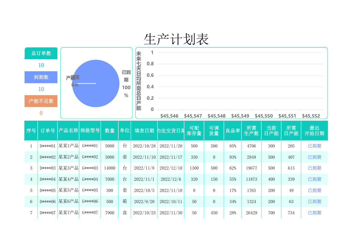 生产计划表.xlsx第1页