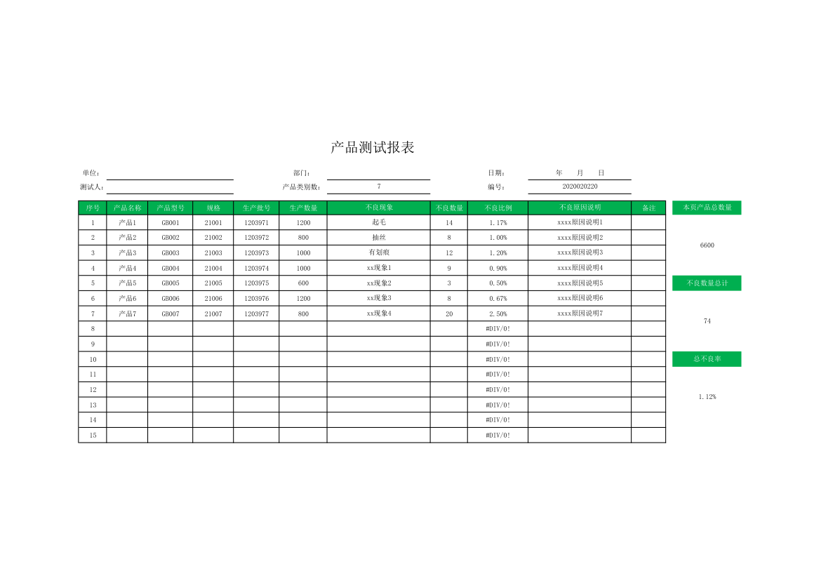 产品测试报表.xlsx