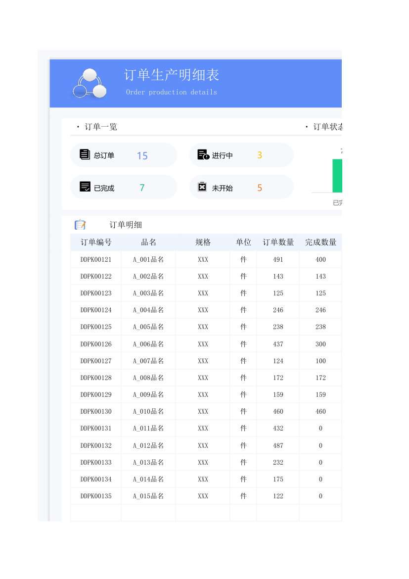 订单生产统计表.xlsx第1页