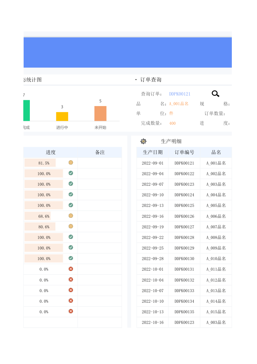 订单生产统计表.xlsx第61页