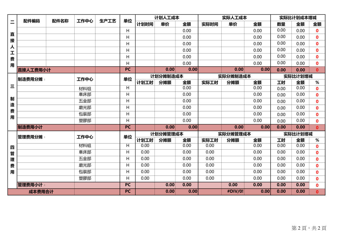 产品生产核算表.xls第2页