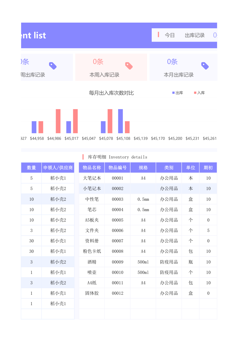 出入库管理明细表.xlsx第37页