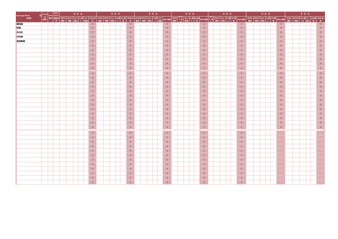 酒水进销存统计表-含公式.xls第3页