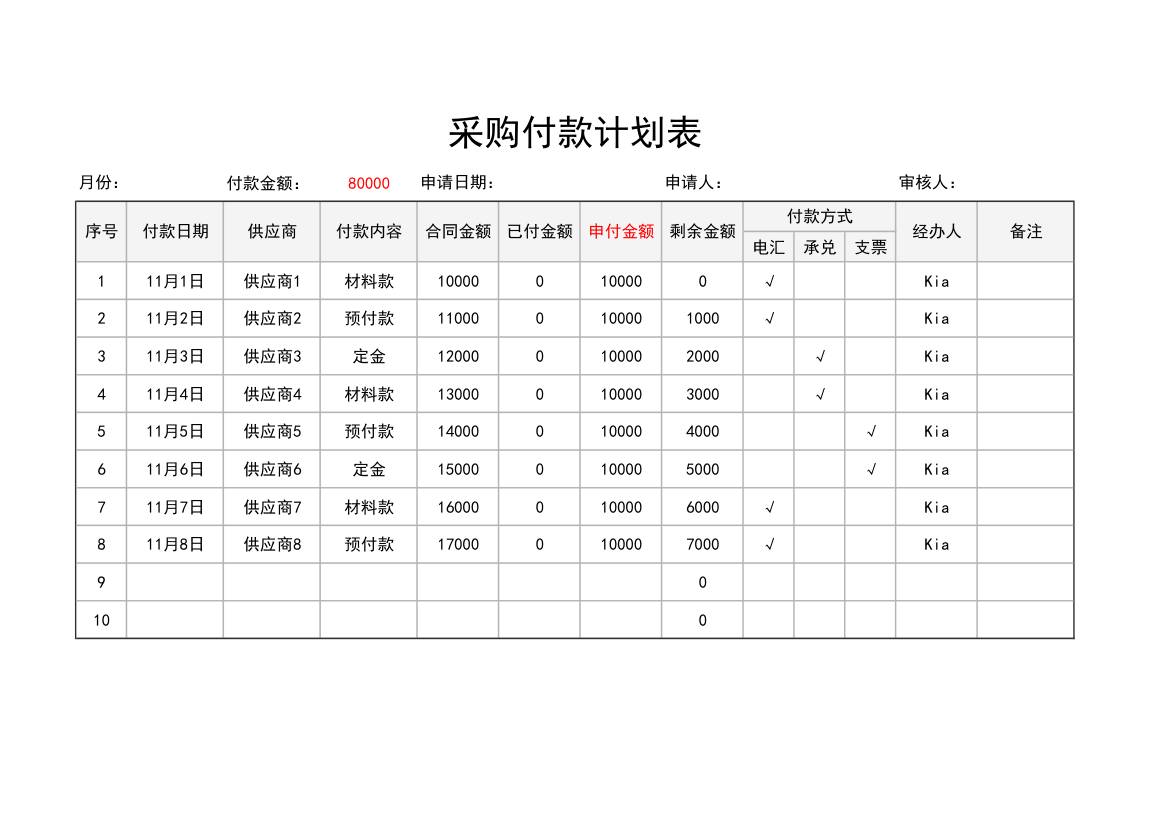 采购供应商付款计划表.xlsx第1页