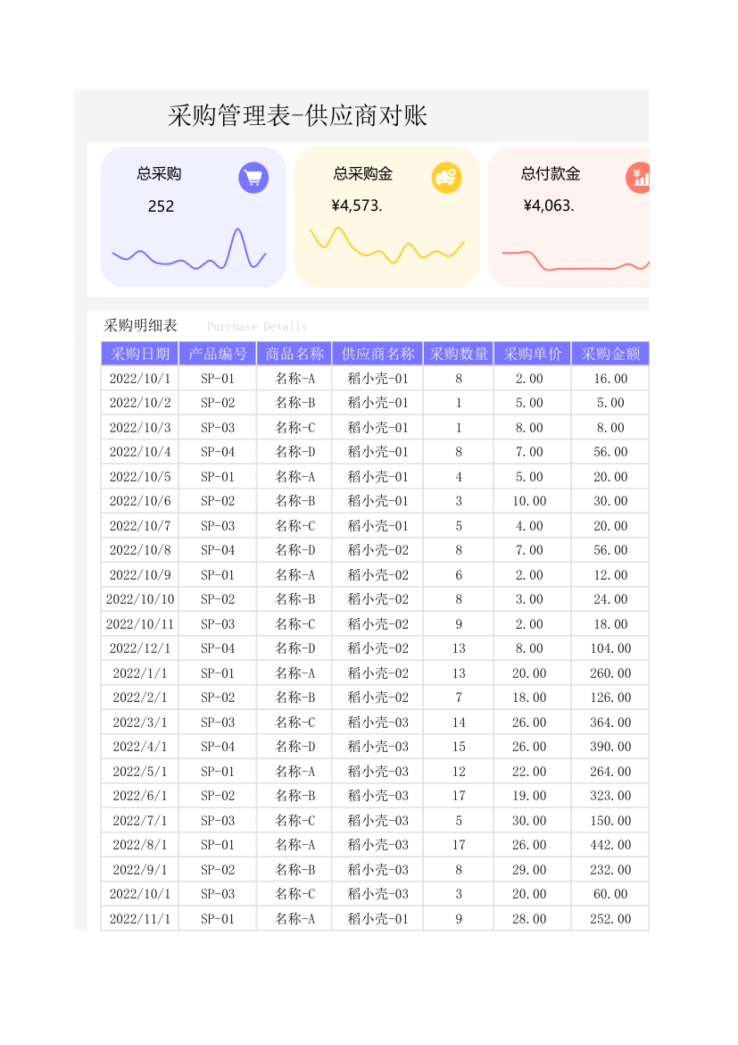 采购管理表-供应商对账.xlsx第1页