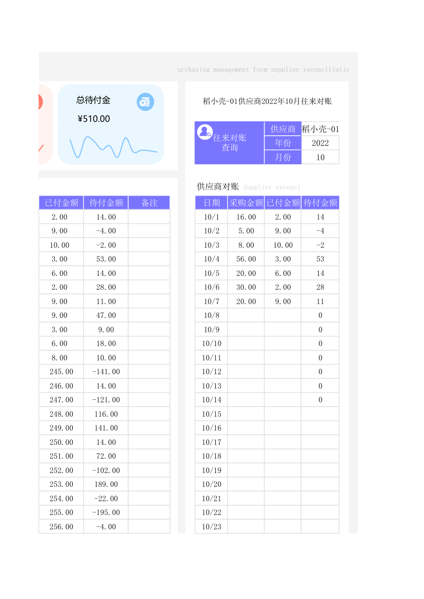 采购管理表-供应商对账.xlsx第15页