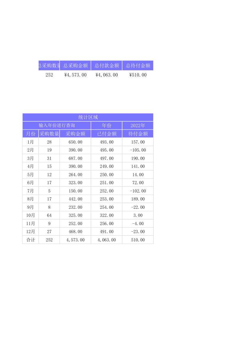 采购管理表-供应商对账.xlsx第29页