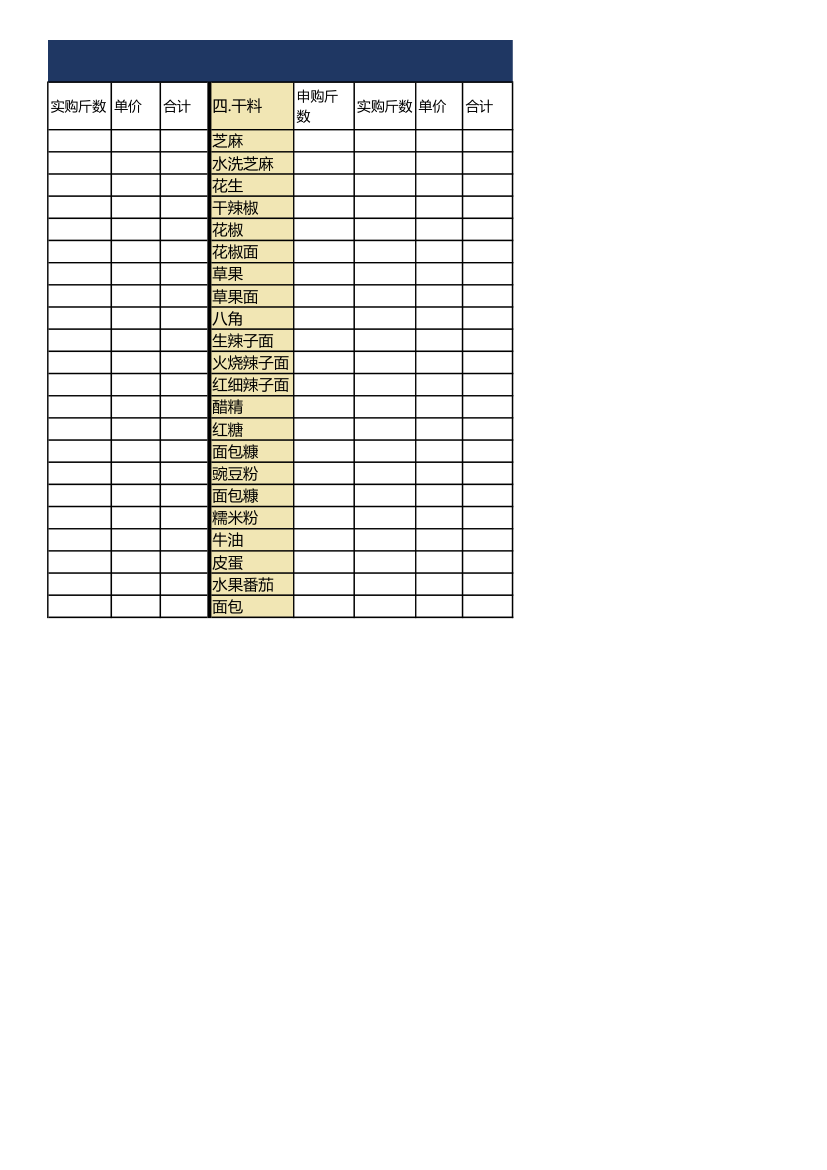 饭店厨房菜品申购单.xlsx第2页