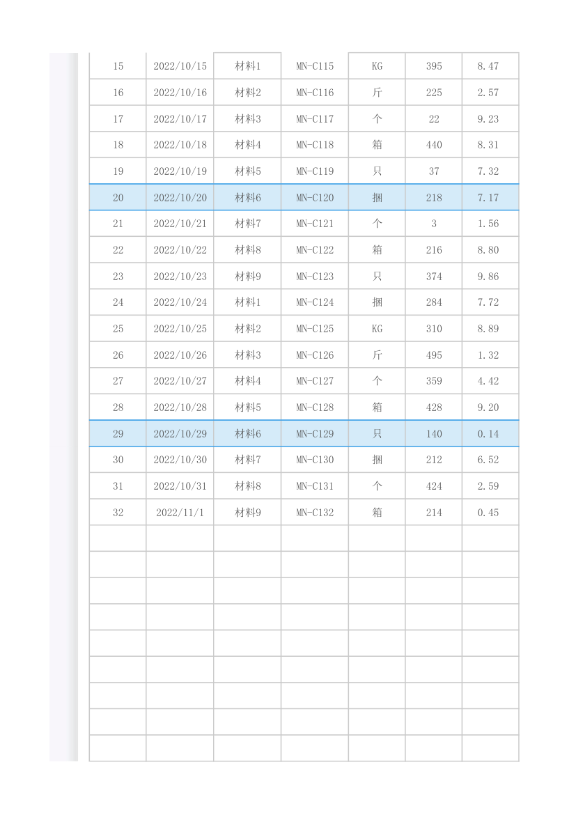 材料出入库明细登记表.xlsx第2页