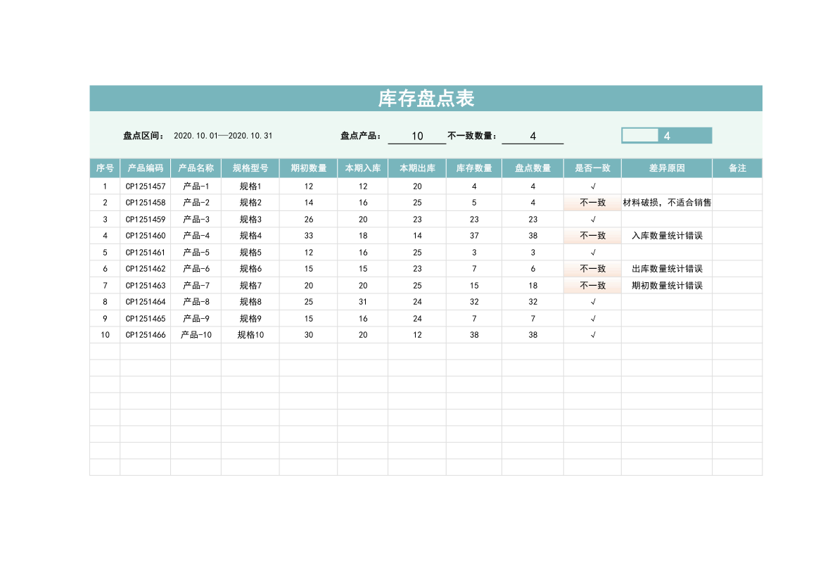 库存盘点表.xlsx第1页