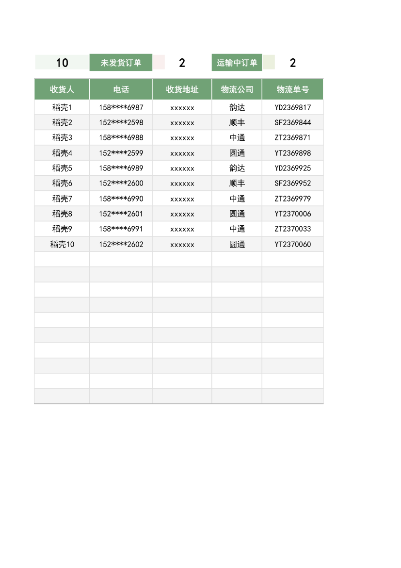 发货收货跟踪表.xlsx第2页