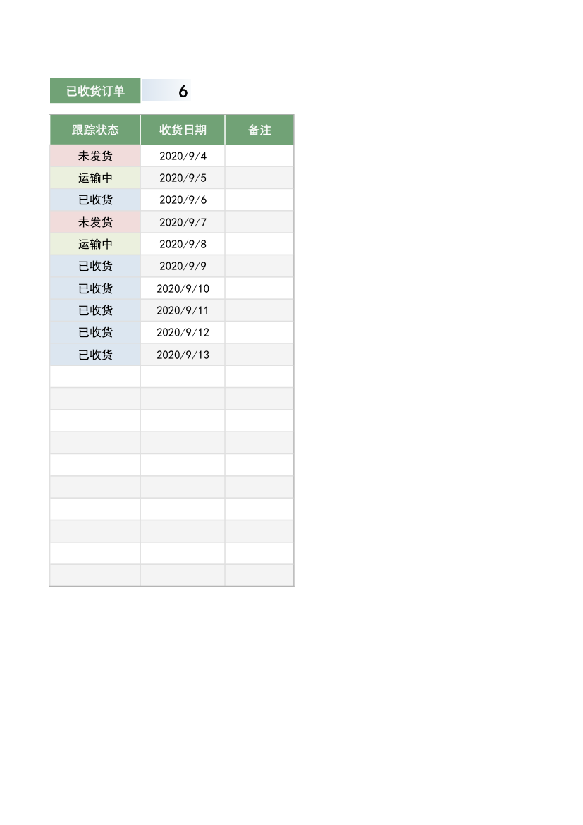 发货收货跟踪表.xlsx第3页