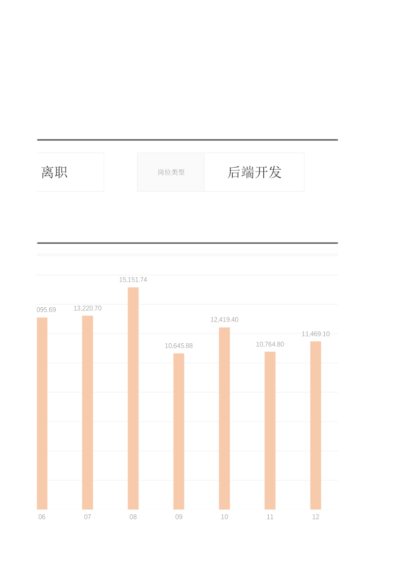 人事档案智能管理系统.xlsx第3页