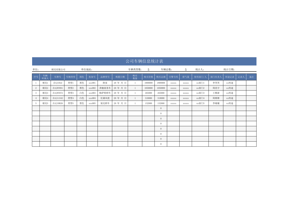 公司车辆信息统计表.xlsx第1页