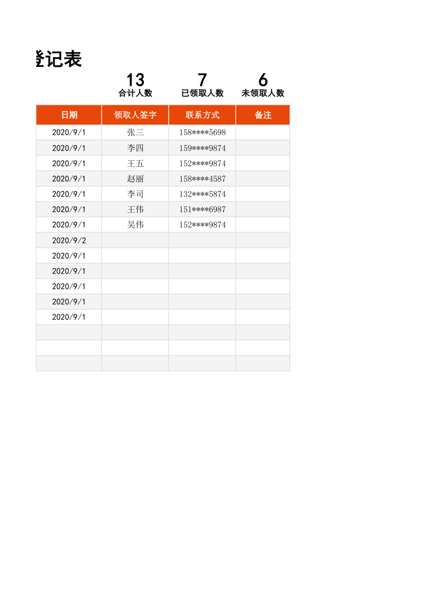 中秋礼品领取登记表.xlsx第2页