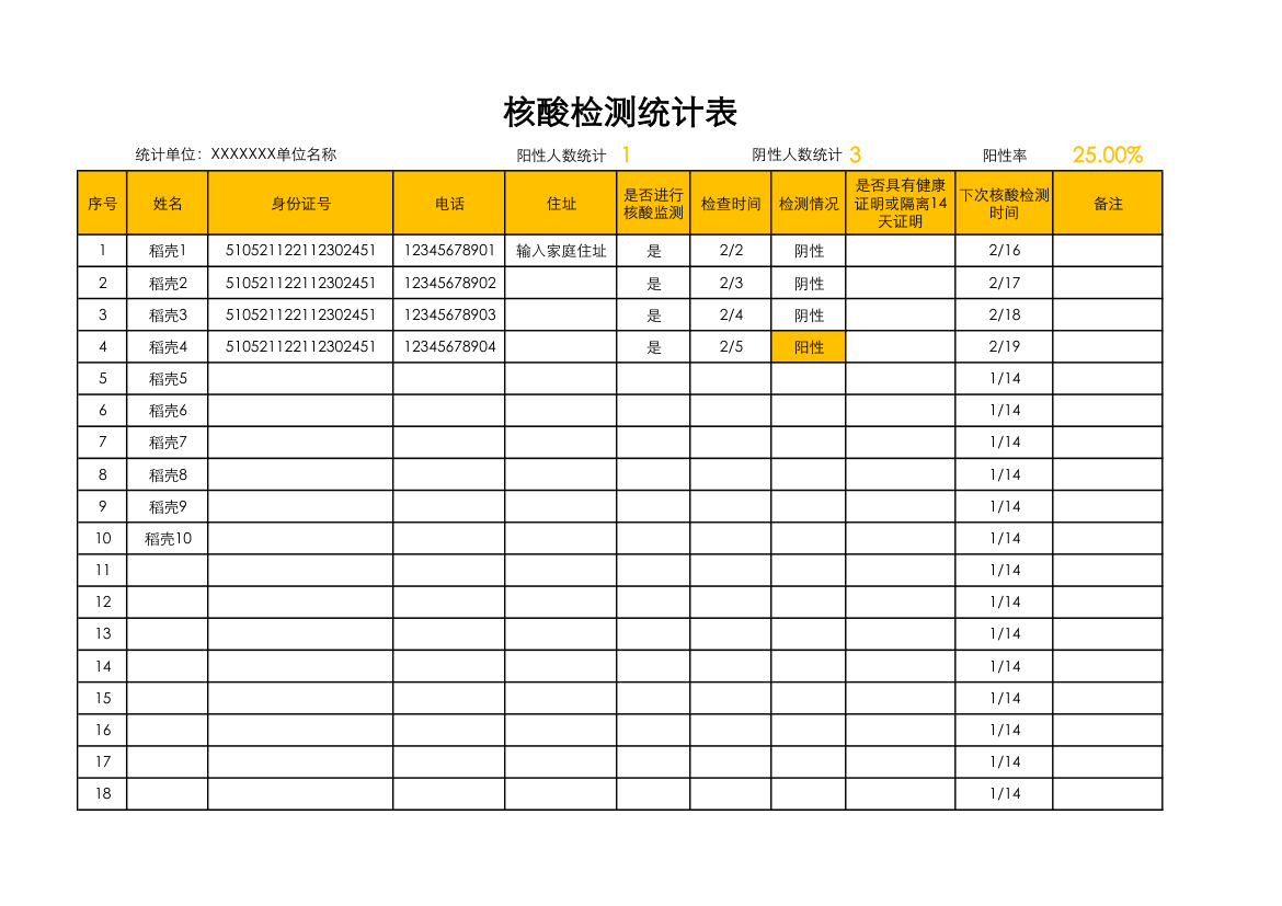 核酸检测统计明细表.xlsx第1页