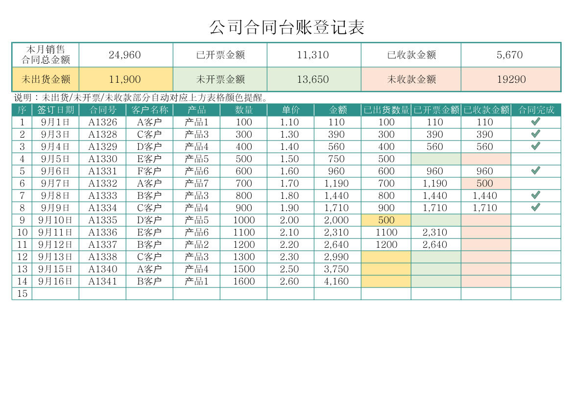 公司合同台账登记表.xlsx