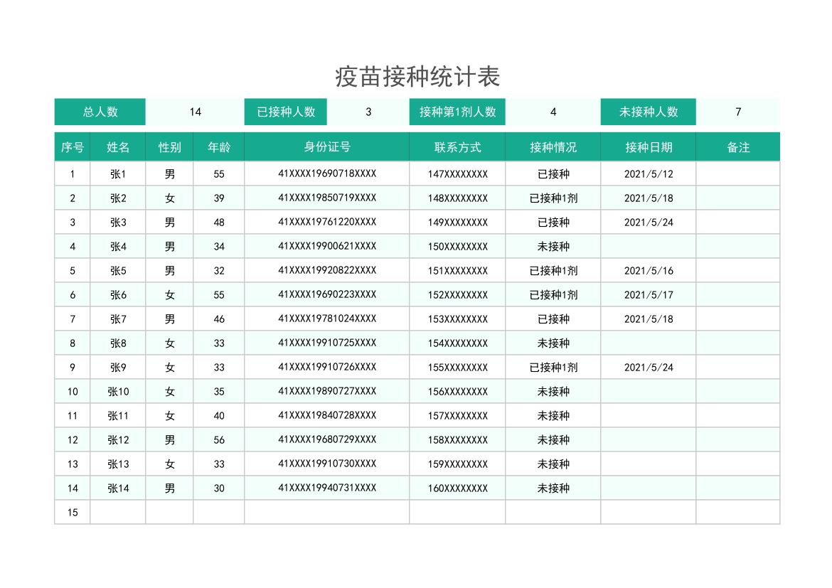 疫苗接种统计表.xlsx