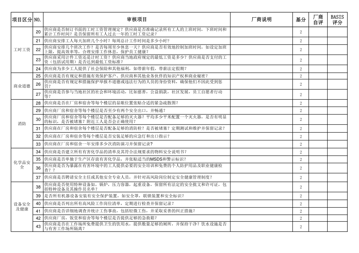 职业健康安全及社会责任自检表.xlsx第2页