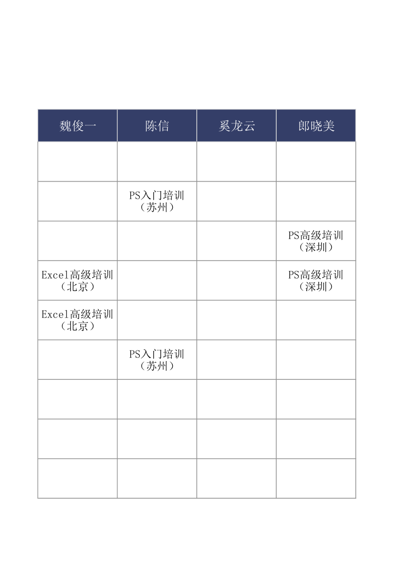 一月讲师培训计划安排表.xlsx第4页