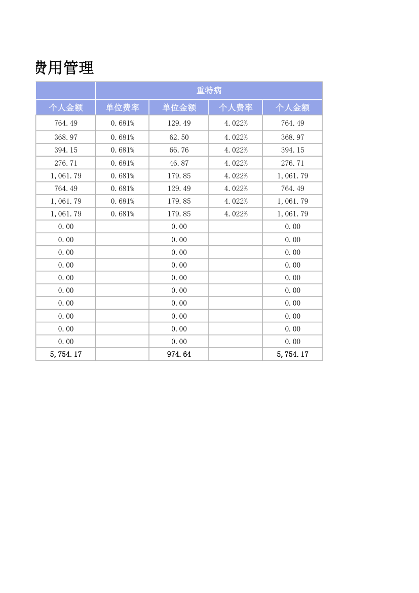 员工医疗保险费用管理.xlsx第2页