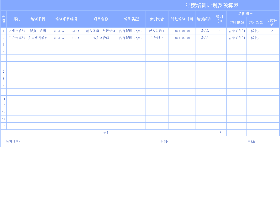 年度培训计划及预算表.xlsx第1页