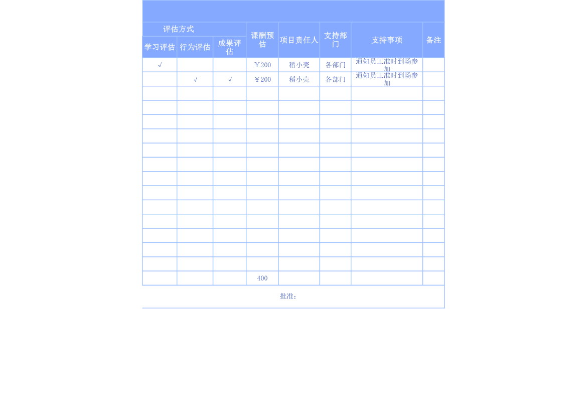 年度培训计划及预算表.xlsx第2页