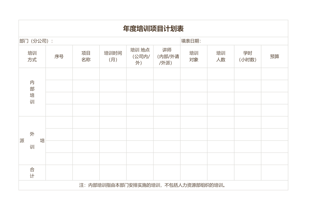 公司企业年培训项目计划表.xlsx第1页