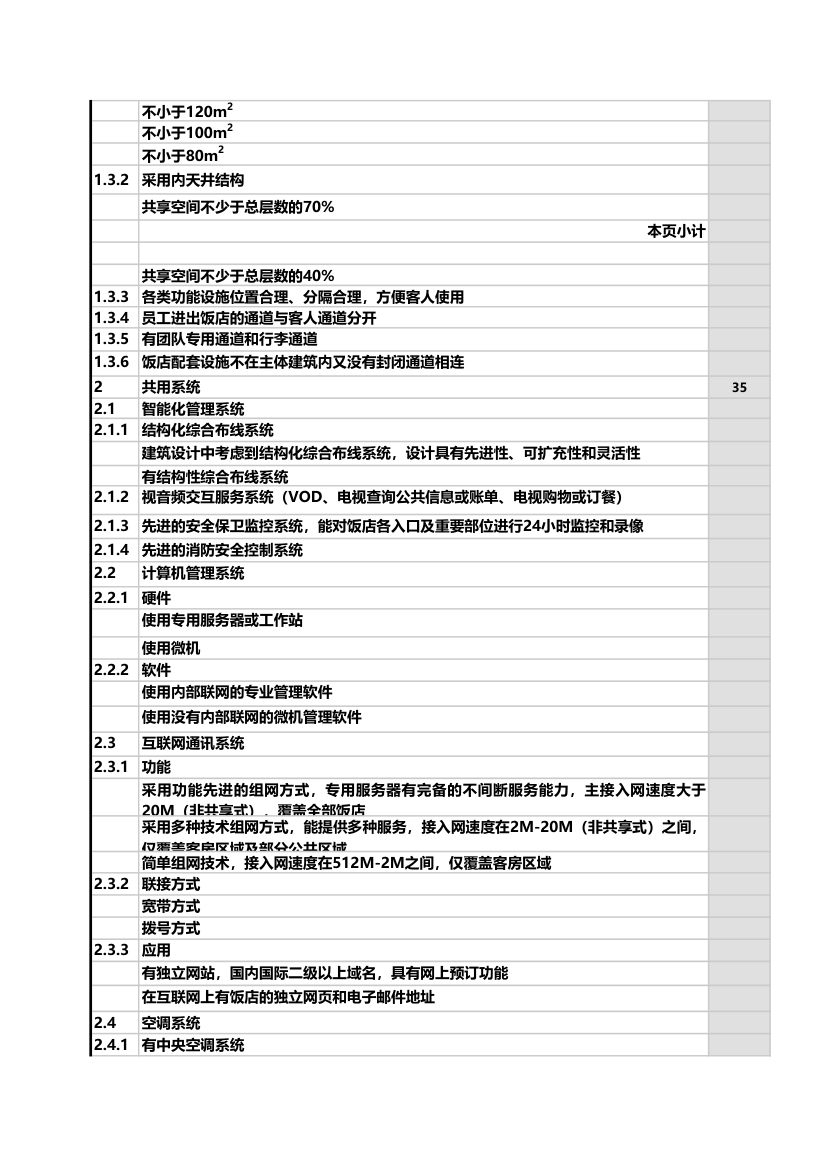 酒店星级服务评分表-自动计算.xls第2页