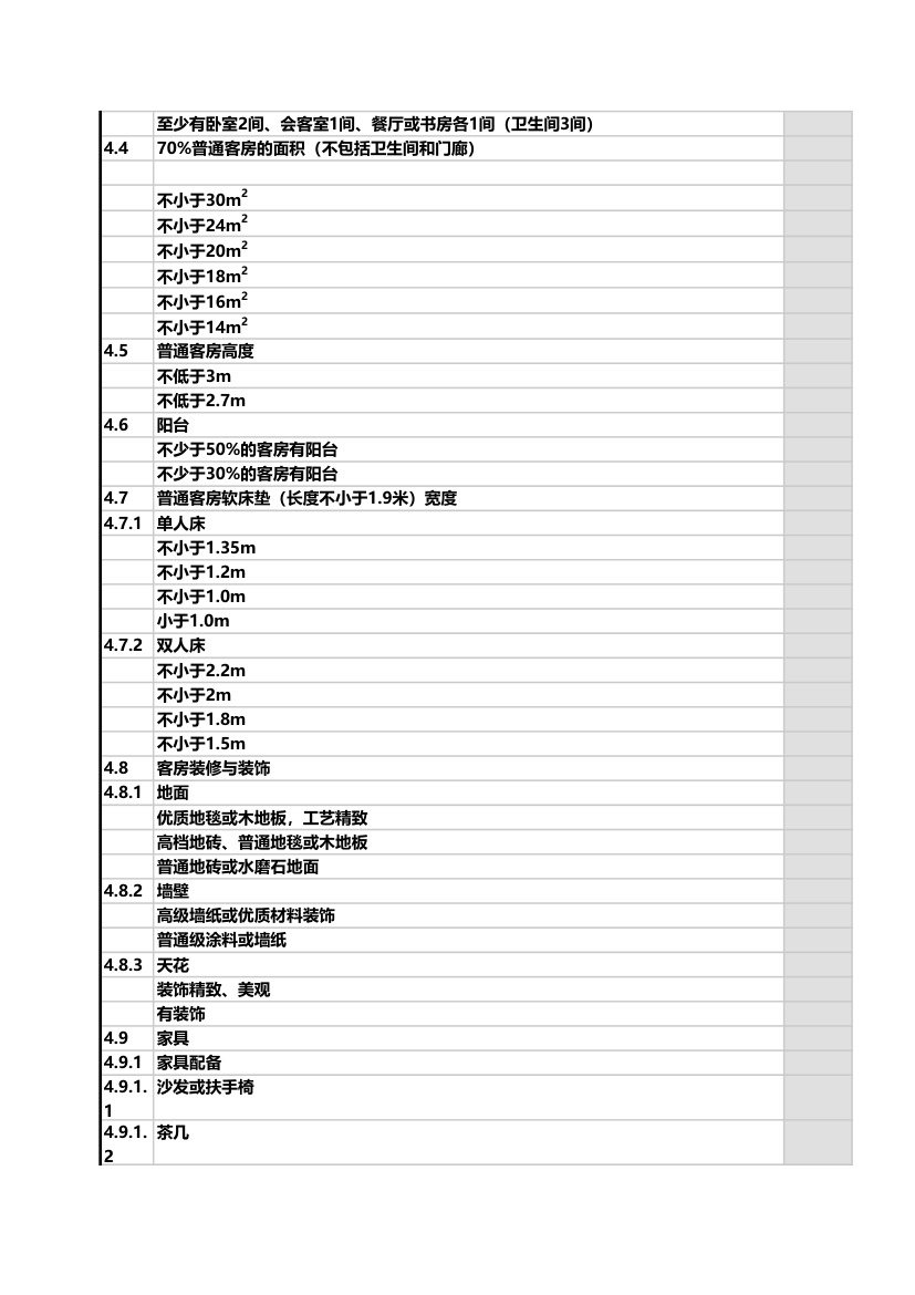 酒店星级服务评分表-自动计算.xls第6页