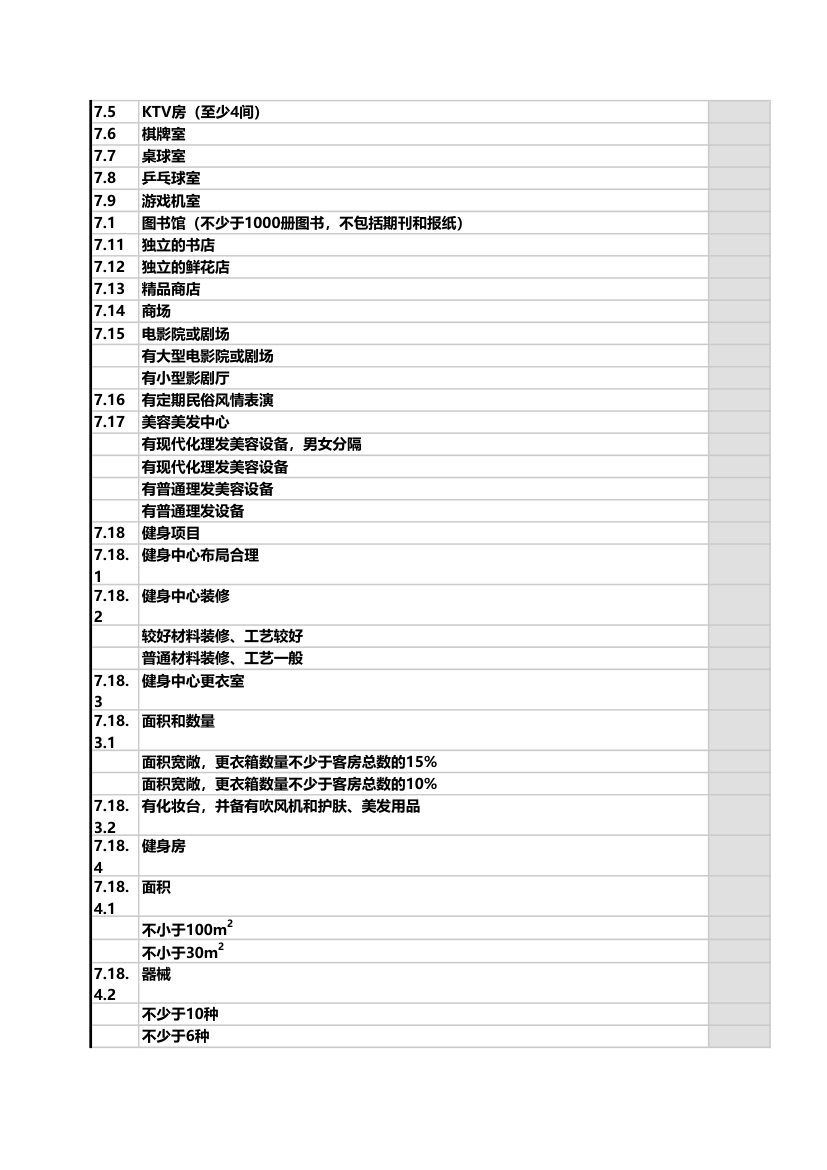 酒店星级服务评分表-自动计算.xls第18页