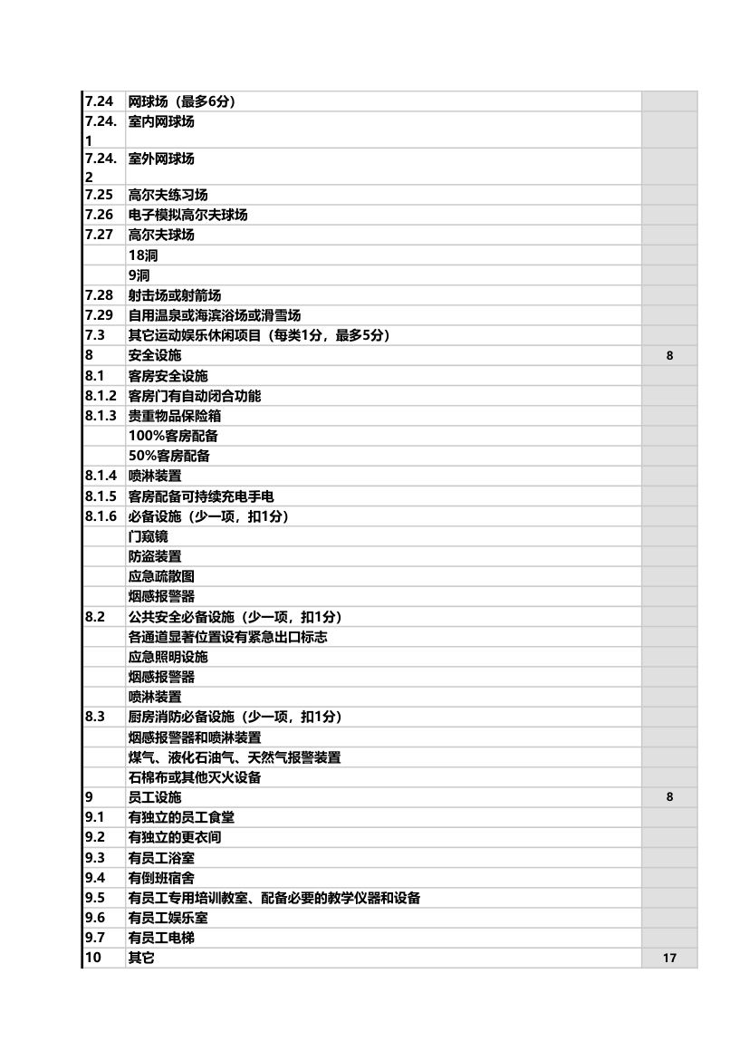 酒店星级服务评分表-自动计算.xls第20页