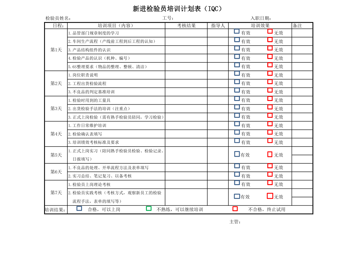 新进检验员培训计划表.xlsx第1页