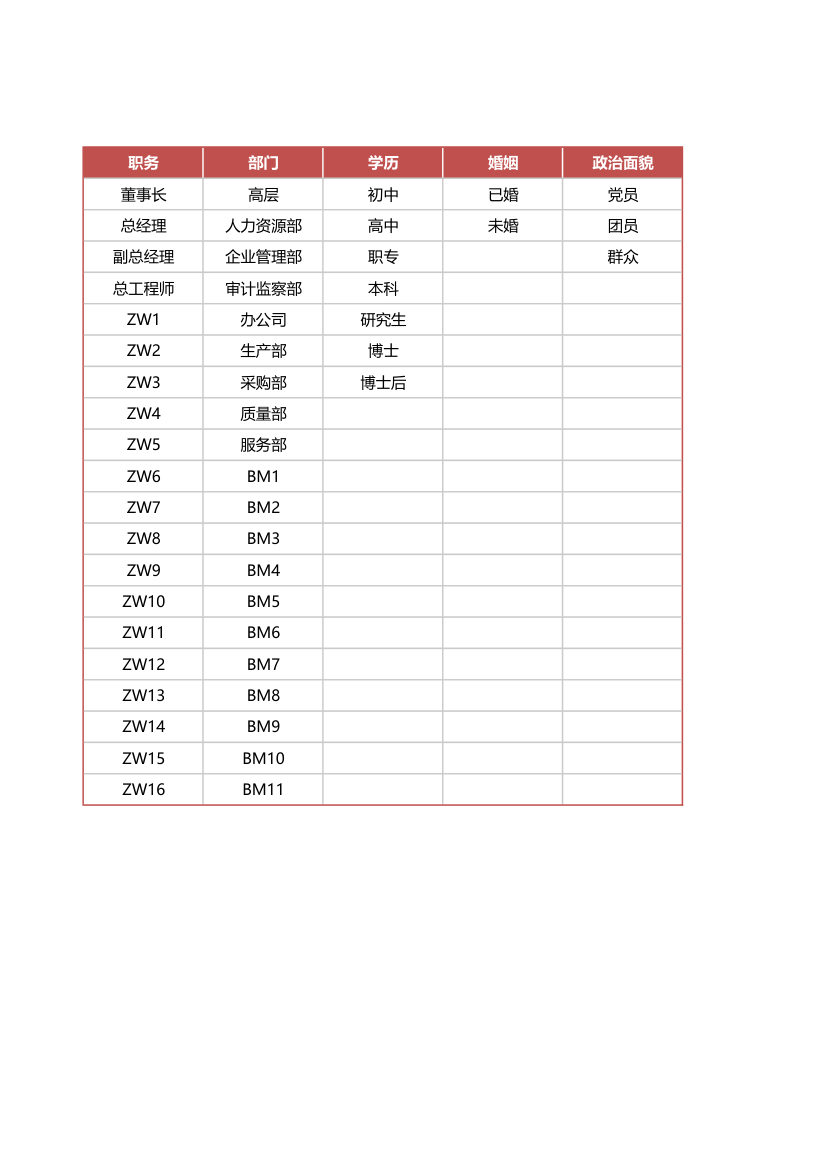 员工入职信息登记表.xlsx第1页