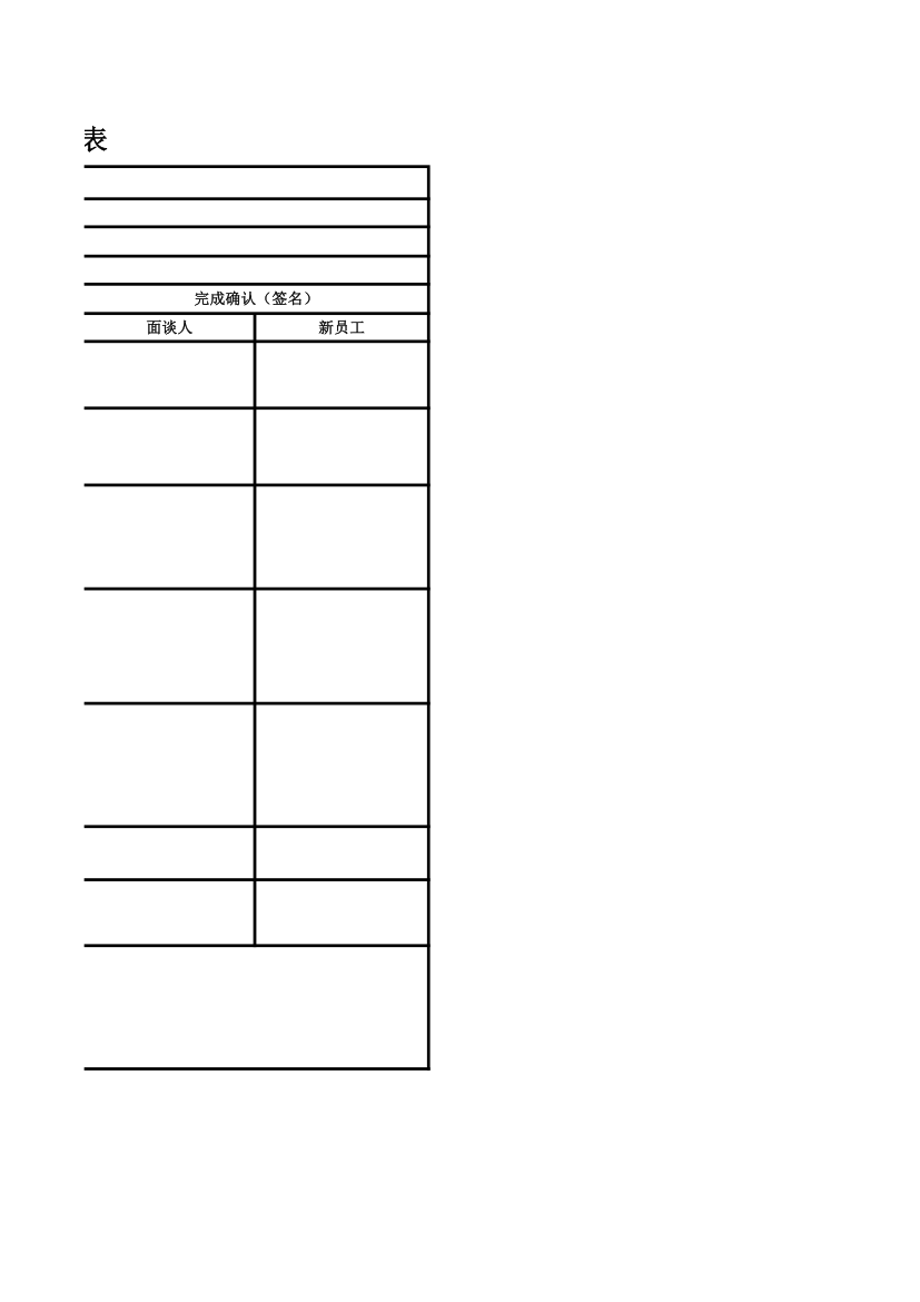 新员工入职面谈记录表.xlsx第2页