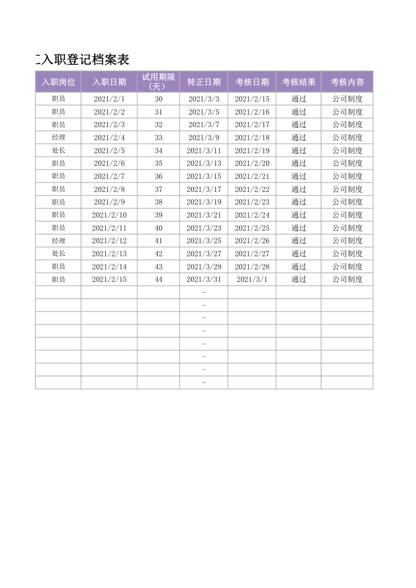 新员工入职登记档案表.xlsx第2页